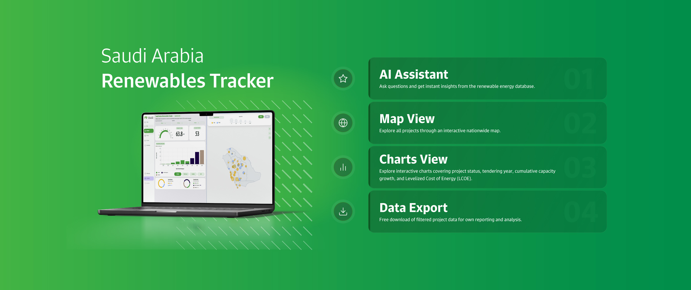 Saudi Arabia Renewables Tracker Website Banner