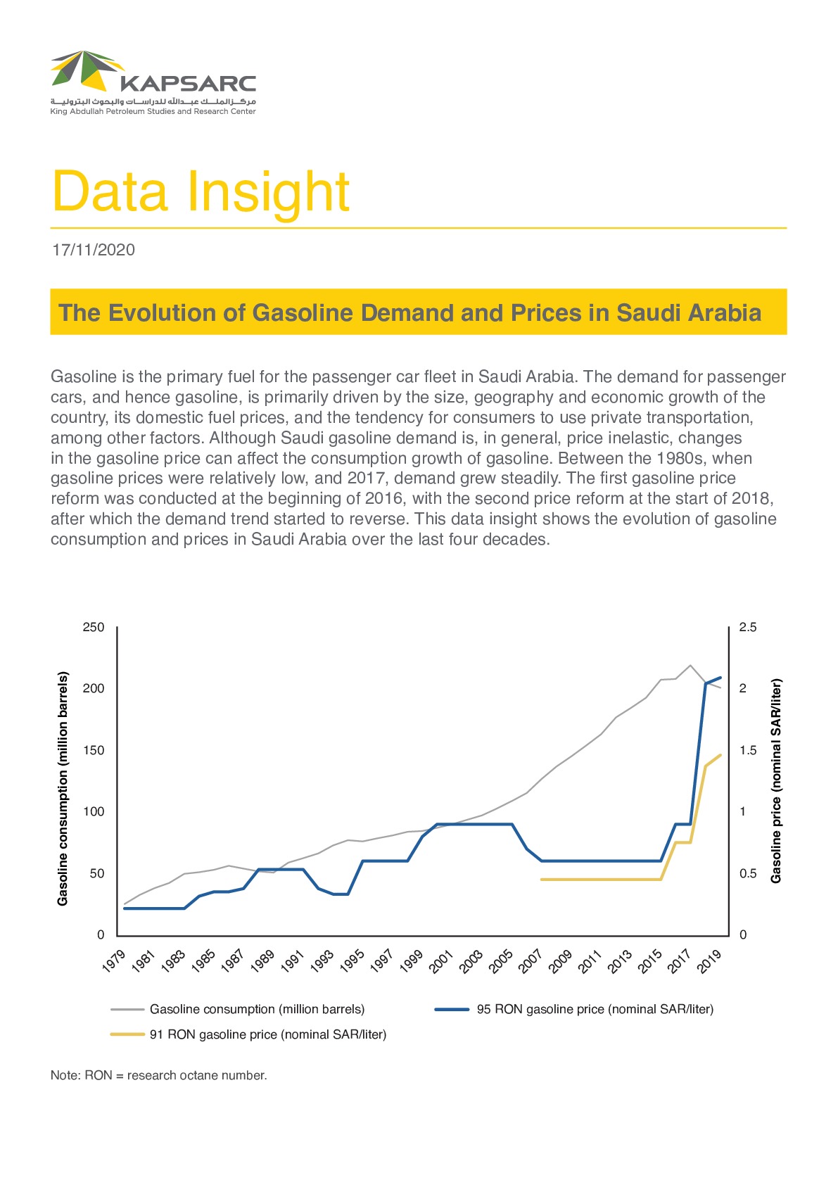 Publication thumbnail